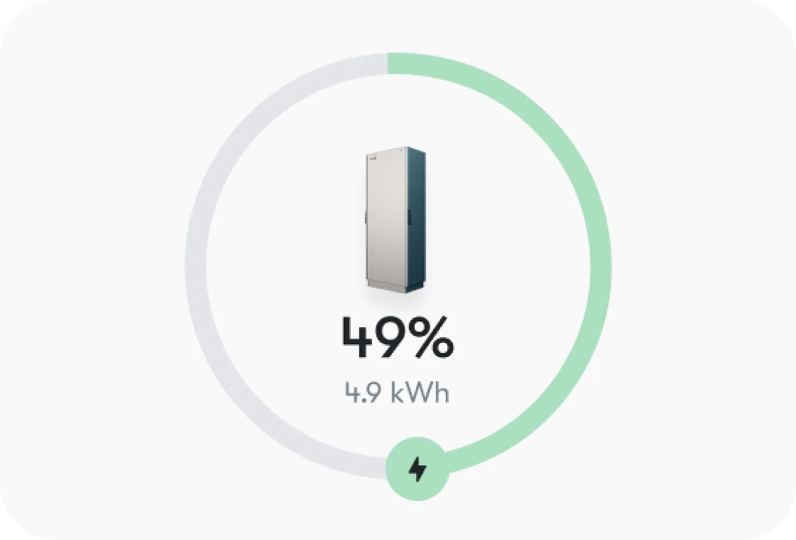 State of charge shown in kilowatt hours and percent